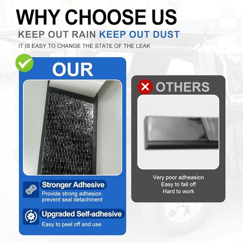 سدادة غطاء العربة لغطاء الشاحنة وغطاء العربة 23FT (2 بوصة عرض × 200 بوصة ارتفاع × 23 بوصة طول)، مطاط EPDM، ملحقات غطاء سرير شاحنة علوية، تجريد السيارة من الطقس العازل للصوت in Kuwait