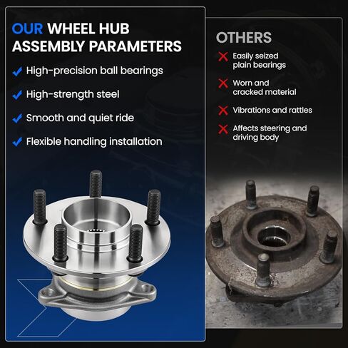 512449 محمل العجلات الخلفية ومجموعة المحور متوافقة مع Mazda CX-9 2007 3.5L، 2008-2015 3.7L، يستبدل HA590056، BR930770، 5-Lug 2PCS in Kuwait