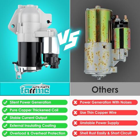 19008 Starter Motor Fit for Honda Odyssey 2007 2008-2010 V6 3.5L Automotive Replacement Starters#19008N, 31200GLYA02, 31200RGLA02, M000T15771ZC Engine Starter in Saudi Arabia