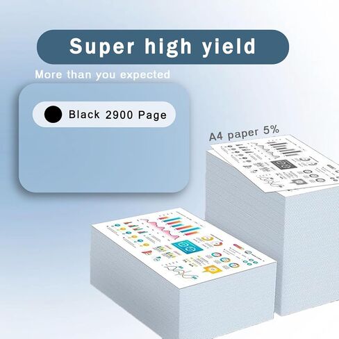 149A Toner Cartridge Compatible for HP 149A W1490A Toner Cartridges Replacement Work for HP Pro 4001n 4001dn 4001dw Pro MFP 4101fdw 4101fdn Printers in Saudi Arabia