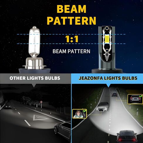 مجموعة مصابيح كهربائية Sonata 2011 2012 2013 2014، مصابيح Hi & Lo Beam + مجموعة مصابيح الضباب، 6500K أبيض، التوصيل والتشغيل، حزمة من 6 in Saudi Arabia