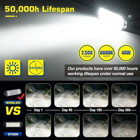 2 Pack Flush Mount LED Pod Lights, 7.5 Inch 40W Bumper Backup Reverse Spot Flood Combo Waterproof Off-Road Driving, LED Light Bar for SUV Truck ATV UTV Boat 12V 24V in Kuwait