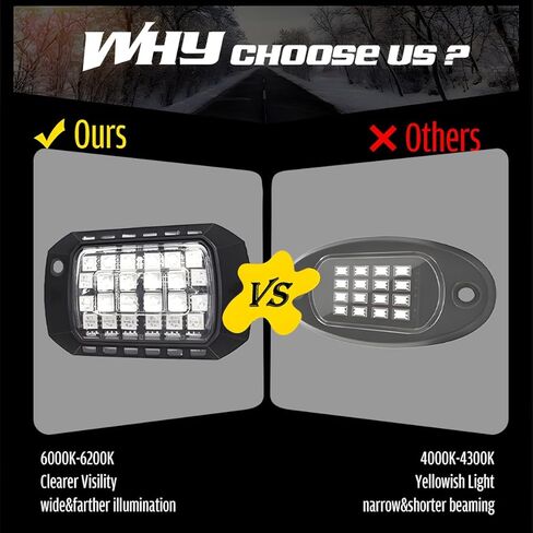 Car RGB Rock Lights, 8 Pods 36 LEDs High Brights Multicolor Underglow Neon Lighting Kit with APP Control, Automotive Exterior Wheel Well Glow Kit, Universal for SUV RV Truck in Kuwait