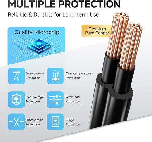 12V 2A Power Supply Adapter for Yamaha PSR YPG YPT DGX DD EZ P Digital Piano and Portable Keyboard Series, 24W AC Adapter Replacement for More 12V Devices (UL Listed, 6ft Long Cord) in Kuwait