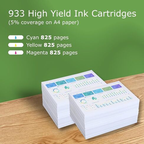 933XL Compatible for HP 933 Ink Cartridges Combo Pack Work with HP OfficeJet 6100 6600 6700 7110 7612 7610 7510 Printer (Cyan, Magenta, Yellow, 3 Pack) in Kuwait