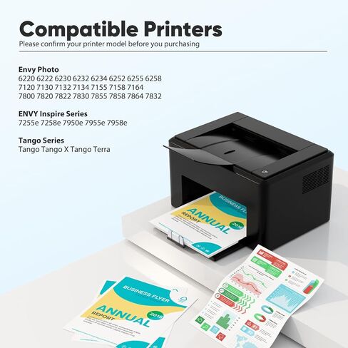 مجموعة خرطوشة حبر 64XL عالية الإنتاجية متوافقة مع طابعات HP 64XL Ink Envy Inspire 7950e 7955e Envy Photo 7155 7800 7855 7858 Tango Series (عبوتان، 1 ثلاثي الألوان، 1 أسود) in Saudi Arabia