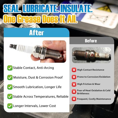 Dielectric Grease, Automotive Silicone Electrical Grease - Waterproof, Heat-Resistant, Insulate & Lubricate Seals for Spark Plugs, Battery Terminals & Electrical Connectors 0.7oz/20g in Kuwait