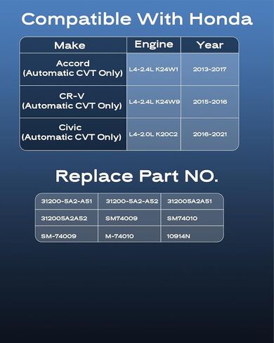 New Starter Fit for Honda Engine Automatic CVT Only: Accord 2.4L L4 Gas(2013-2017), CR-V 2.4L L4 Gas(2015-2016), Civic 2.0L L4 Gas(2016-2021). Replace 31200-5A2-A52 SM-74009 in Saudi Arabia
