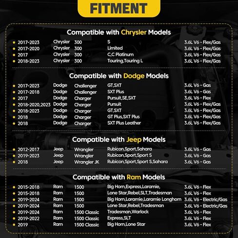 56029852AA New Starter Motor Compatible with Ram 1500 2015-2024, Jeep Wrangler 2012-2023, Dodge Charger 2017-2023, Challenger 2017, Chrysler 300 2017-2023 3.6L V6, Replace # 56029852AB, 19202 in Kuwait