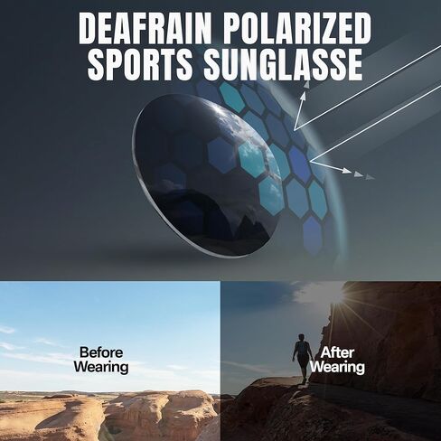 DEAFRAIN عدسة داكنة للغاية مستقطبة تناسب النظارات الشمسية CAT 4 ملابس داكنة فوق النظارات الطبية لرهاب الضوء وإعتام عدسة العين in Kuwait