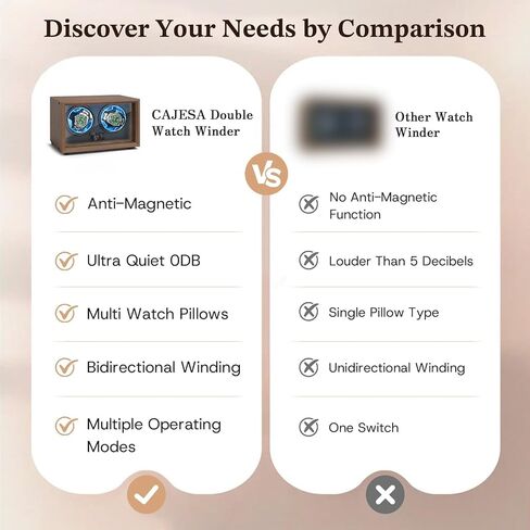 Watch Winder with Wood Grain Case, Watch Automatic Mechanical Watch Winder Box, Glass Door Display, Quiet Motor, Desktop Watch Storage Organizer in Kuwait