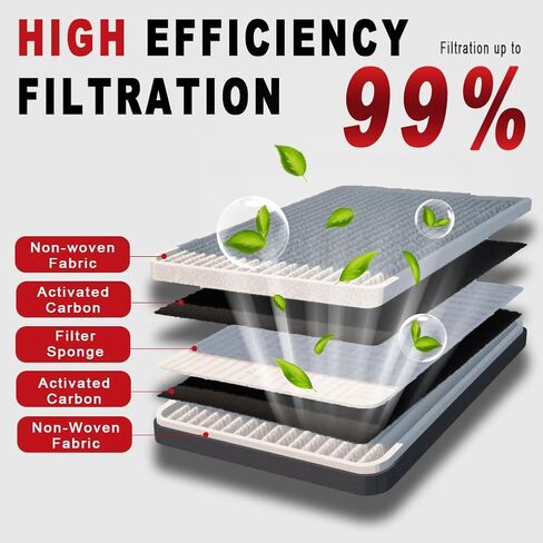 Engine Air Filter Compatible with Toyota Corolla Yaris Matrix, for Pontiac Vibe, for Scion XD with Activated Carbon Replace# AF5655 in Kuwait