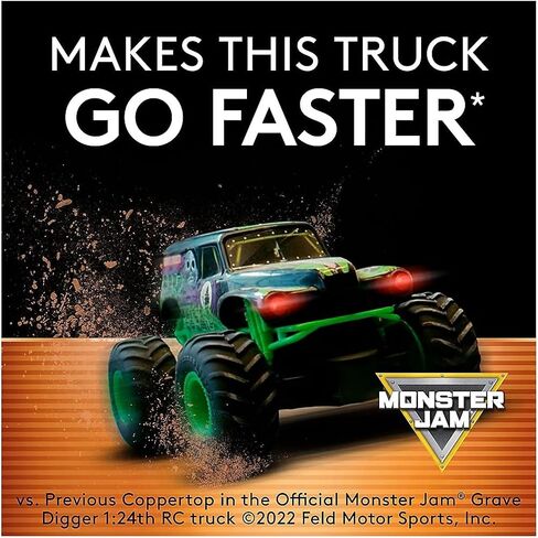 Duracell MN15P36 Standard Battery, AA, Alkaline, PK36 Lighting, 36 Count (Pack of 1), Black in Kuwait