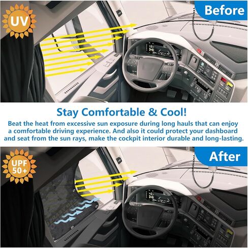 250th Anniversary Side Window Sun Shade for Semi Truck, Interior Truck Windows Shades RV Semi Truck Accessories Compatible with Freightliner, Volvo VNL, International Trucks (Black Eagle) in Kuwait