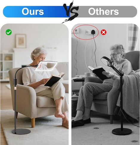 عدسة مكبرة للأرضية بدون استخدام اليدين، مع ضوء وحامل، 3 أوضاع إضاءة مكبرة للأرضية قابلة لإعادة الشحن، مناسبة للقراءة والخياطة والحرف اليدوية والتطريز والعمل عن قرب. مكبرات لكبار السن in Kuwait