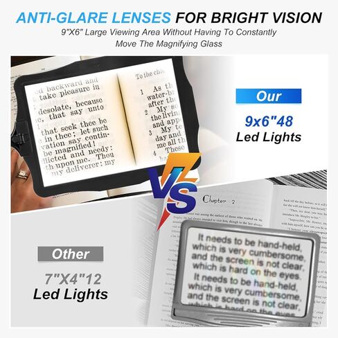 عدسة مكبرة للأرضية بدون استخدام اليدين، مع ضوء وحامل، 3 أوضاع إضاءة مكبرة للأرضية قابلة لإعادة الشحن، مناسبة للقراءة والخياطة والحرف اليدوية والتطريز والعمل عن قرب. مكبرات لكبار السن in Kuwait