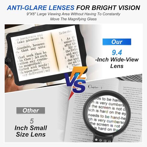 عدسة مكبرة للأرضية بدون استخدام اليدين، مع ضوء وحامل، 3 أوضاع إضاءة مكبرة للأرضية قابلة لإعادة الشحن، مناسبة للقراءة والخياطة والحرف اليدوية والتطريز والعمل عن قرب. مكبرات لكبار السن in Kuwait