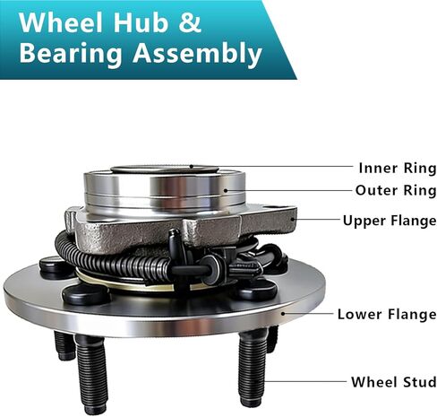 مجموعة محور تحمل العجلة الأمامية 515126 لسيارة دودج رام 1500 2009-2010، رام 1500 2011 (2 قطعة) in Kuwait