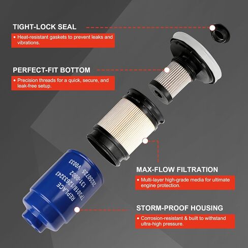 مجموعات فلتر الوقود مع سدادات متوافقة مع دوراماكس 6.6 لتر، تناسب 2001-2016 Chevy Silverado/GMC Sierra 2500HD، 2007-2016 3500HD، 2012-2016 Express/Savana 2500 3500، يستبدل TP3018 (19431541) in Kuwait