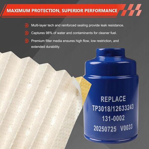 مجموعات فلتر الوقود مع سدادات متوافقة مع دوراماكس 6.6 لتر، تناسب 2001-2016 Chevy Silverado/GMC Sierra 2500HD، 2007-2016 3500HD، 2012-2016 Express/Savana 2500 3500، يستبدل TP3018 (19431541) in Kuwait