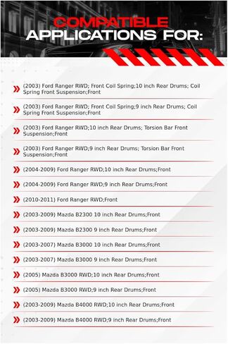 مجموعة الفرامل الأمامية R1 Concepts لسيارة فورد رينجر 2003-2011، 2003-2009 مازدا B2300، B4000، 2003-2007 مازدا B3000 | دوارات الفرامل المشقوقة المحفورة| مجموعة دوّارات ووسادات الفرامل شبه المعدنية| الأجهزة متضمنة in Saudi Arabia