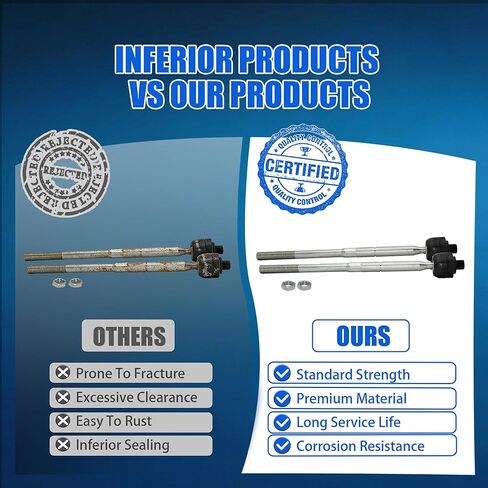 2PCS Front Inner Tie Rod Ends Fit for Ram 1500 2019 2020 2021 2022 2023, Replace 68399139AA 68399143AA in Kuwait