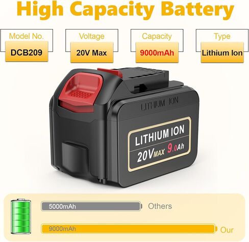 20V 9.0AH بطارية عالية السعة استبدال لبطارية DeWalt 20V ، 20V 9000MAH بطارية متوافقة مع DEWALT DCB201 DCB200 DCB208 ، ل Dewalt 20V DCD DCG Series الأدوات اللاسلكية اللاسلكية in Kuwait
