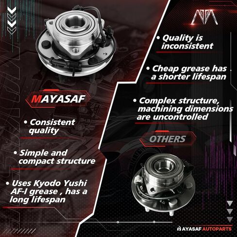 MAYASAF 513308 [1 Pack, 4 Lugs] Front Wheel Hub Bearing Assembly Fit 2007-2012 for Nissan Versa, Power Disc Drum Non-ABS Models in Saudi Arabia