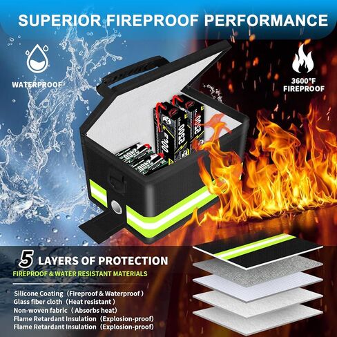 Lipo Safe Bag 8.6 x 5.8 x 6.6 inch,Lithium Battery Bag Fire Proof with Zipper/Reflective Strip/Handle,5 Layers of Heat Insulated Materials,Fireproof and Explosionproof,for Charge and Storage in Saudi Arabia