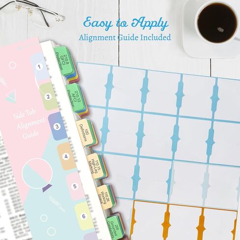 Index Book Tabs for NEC 2023 Code Book, Complete Set, Laminated Durable, Color-Coded, with Wire and Raceway Chart, 2 Ohm's Law Stickers, Page Numbers Sheet & Alignment Guide in Saudi Arabia