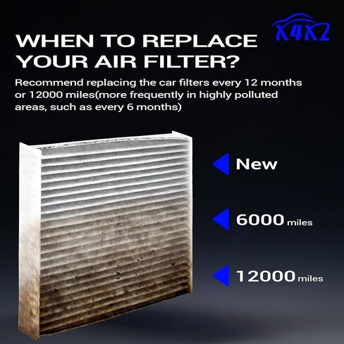 CA12052 80291-T5R-A01 Engine & Cabin Air Filter Set Compatible with 2016-2022 Honda HR-V HRV 1.8L Gas Replace#17220-51B-H00 80292-TYB-A51 WA10394 FDC11182 in Saudi Arabia