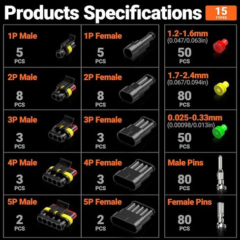 Ratchet Crimping Tool Kit with Crimper,18–14 AWG Wire Crimper, IP67 Waterproof Automotive Electrical Connectors 1/2/3/4/5 Pin & Terminal Removal Tools for Motorcycle, Marine, Boat in Kuwait