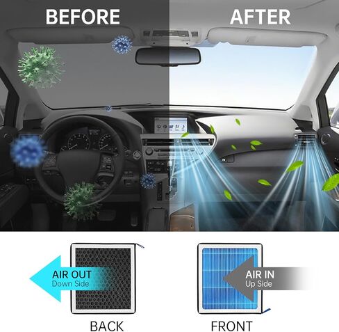فلتر هواء كابينة ماشا لسيارة Lexus RX350 (2010-2015) RX450h ES350 ES300 GS350 GS450h IS350 LS460 LX570 NX300 NX300h UX200 GX460، مع مرشحات هواء بديلة من الكربون المنشط in Kuwait
