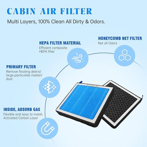 فلتر هواء كابينة ماشا لسيارة Lexus RX350 (2010-2015) RX450h ES350 ES300 GS350 GS450h IS350 LS460 LX570 NX300 NX300h UX200 GX460، مع مرشحات هواء بديلة من الكربون المنشط in Kuwait