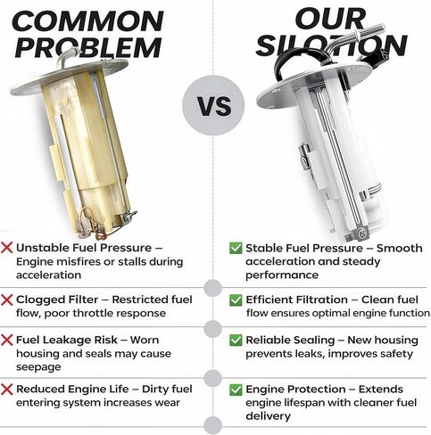 49040-0024 Fuel Pump Assembly Compatible with 2012-2023 Kawasaki NINJA ZX14R ZX14 ZZR1400 Replace # 490400024 UC-T35KU54 in Kuwait