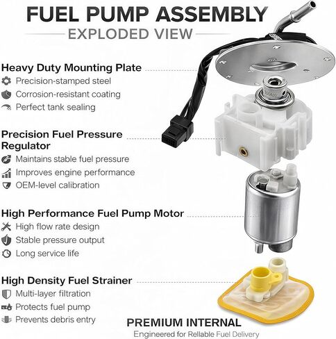 49040-0024 Fuel Pump Assembly Compatible with 2012-2023 Kawasaki NINJA ZX14R ZX14 ZZR1400 Replace # 490400024 UC-T35KU54 in Kuwait