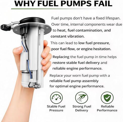 49040-0024 Fuel Pump Assembly Compatible with 2012-2023 Kawasaki NINJA ZX14R ZX14 ZZR1400 Replace # 490400024 UC-T35KU54 in Kuwait