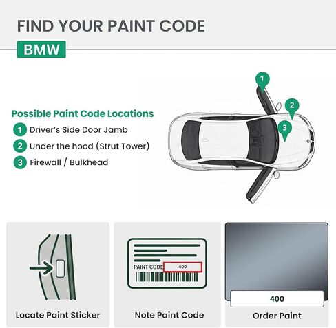 ERA Paints - 400 - Steel Gray Metallic for BMW Exact OEM Color Match Automotive Touch Up Paint for Cars - Scratch & Chip Repair for Metal & Plastic - Premium Kit - Made in USA in Kuwait