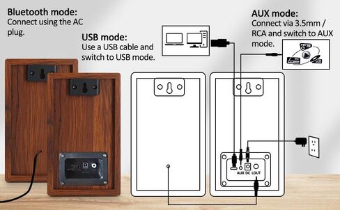 40 واط مكبرات صوت كمبيوتر ، مكبرات صوت داعمة 2.0 AC تعمل بالكمبيوتر الشخصي مع صوت باس قوي ، 7.28 "× 2 AC مكبرات الصوت AUX /Bluetooth مع مدخلات USB لمكبر صوت DSP متعدد الوسائط ، مكبر صوت خشبي للكمبيوتر المحمول ، الكمبيوتر المحمول ، الكمبيوتر المحمول in Kuwait