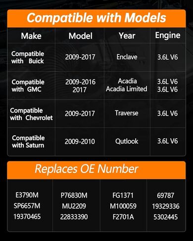 OKLPF Electric Fuel Pump Module Assembly Compatible With 2009-2017 Buick Enclave GMC Acadia Chevy Traverse 3.6L V6,2009-2010 Saturn Outlook V6 3.6L,Replace E3790M SP6657M in Kuwait
