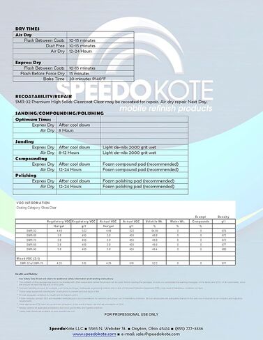 Speedokote Premium High Solids Clear Coat, 48 ounces when mixed 2:1, Medium Kit SMR-32/75-Q in Kuwait
