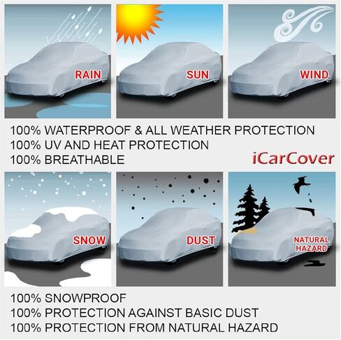 iCarCover 18-Layers Premium SUV Car Cover Waterproof All Weather Weatherproof UV Sun Protection Snow Dust Storm Resistant Outdoor Exterior Custom Form-Fit Full Padded Car Cover with Straps 176"-185"L in Saudi Arabia