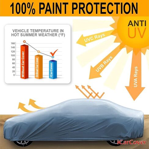 iCarCover 18-Layers Premium SUV Car Cover Waterproof All Weather Weatherproof UV Sun Protection Snow Dust Storm Resistant Outdoor Exterior Custom Form-Fit Full Padded Car Cover with Straps 176"-185"L in Saudi Arabia
