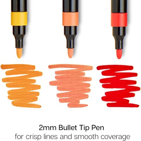 KINGART Acrylic Paint Markers, 36 Colors, 2mm Tip, Water-Based Ink in Saudi Arabia