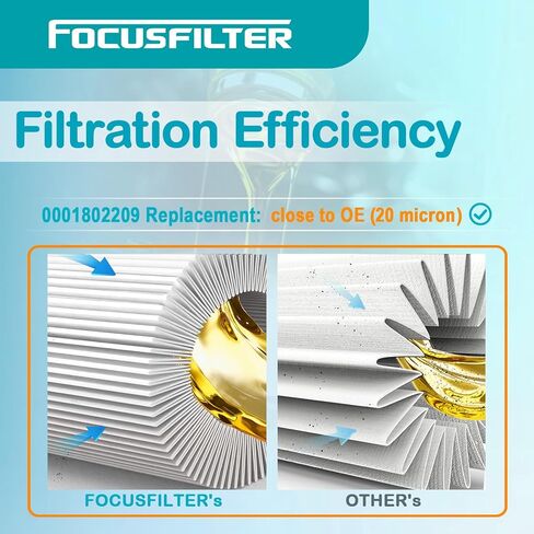 FOCUSFILTER HU718/5x OEM Grade Oil Filter, Compatible with Mercedes-Benz C230/C240/C320/C300 /E350/E320/C350/E500/G1450/SL500/CL500, Replaces 05102905AB, 05102905AA, A1121800009 in Kuwait