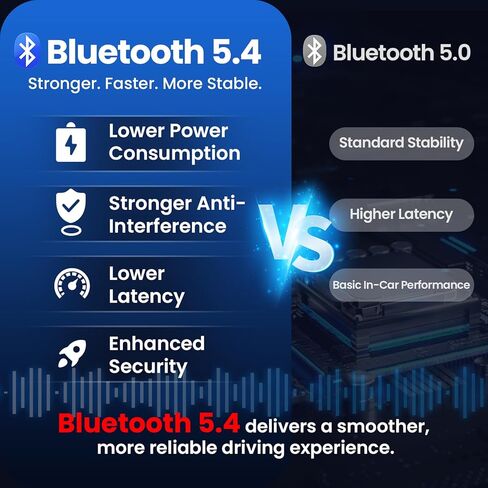 راديو السيارة لسيارة Toyota Camry 2015 2016 2017: 5GWi-Fi 10 بوصة 1280 * 800 شاشة لمس ستيريو للسيارة (2G+64G)، Carplay Android Auto، وحدة رأس كاميرا احتياطية 1080 بكسل، نظام تحديد المواقع بلوتوث FM RDS EQ DSP SWC in Kuwait