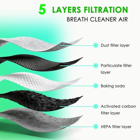 Engine And Cabin Air Filter Combo For Accord Hybrid (2023-2025),CRV Hybrid (2023-2025), Civic Hybrid (2025) (Fits 2.0L Hybrid Only) Replace 17220-6MA-J01, 80292-TF0-G01 in Saudi Arabia