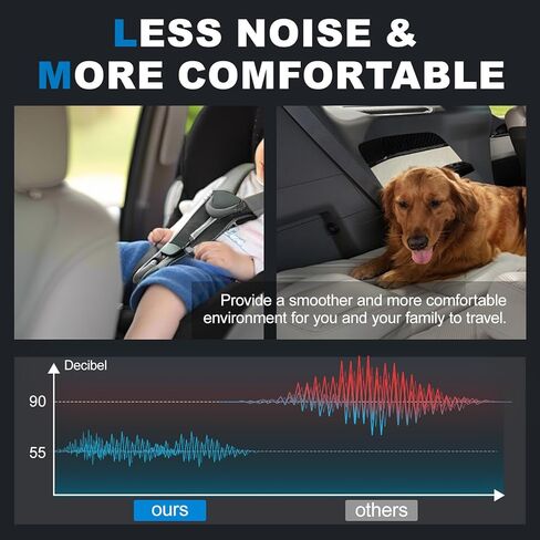 2x زوج أمامي أحمر كامل ممتص للصدمات مع مجموعة زنبركية ملفوفة متوافقة مع 2004-2008 Ford F-150، 2006-2008 Lincoln Mark LT، 171361 in Kuwait