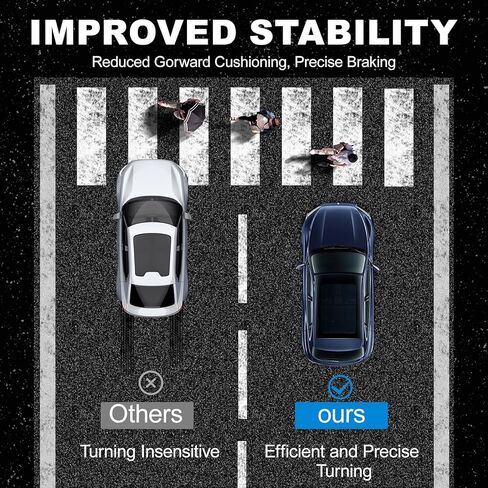 2x زوج أمامي أحمر كامل ممتص للصدمات مع مجموعة زنبركية ملفوفة متوافقة مع 2004-2008 Ford F-150، 2006-2008 Lincoln Mark LT، 171361 in Kuwait