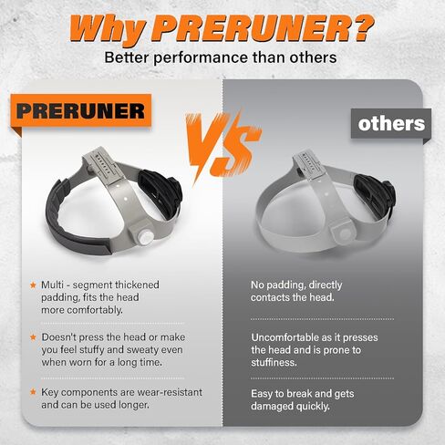 Welding Helmet Headgear | Welding Hood Headgear Replacement | Fibre Metal Headgear-100% Aluminum Fasteners | Adjustable Ratcheting Dial & Cushioned Pad | Fits Sugar Scoop, Pipeliner Welding Hoods in Kuwait